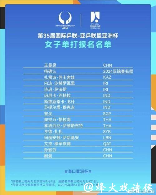 第35届乒乓球亚洲杯将于2月举行,国乒参赛名单出炉 第35届乒乓球亚洲杯将于2月举行,国乒参赛名单出炉