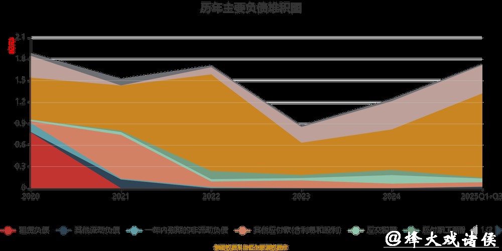 宝莫股份控制权变更完成,前三季度业绩增长超六成 宝莫股份控制权变更完成,前三季度业绩增长超六成