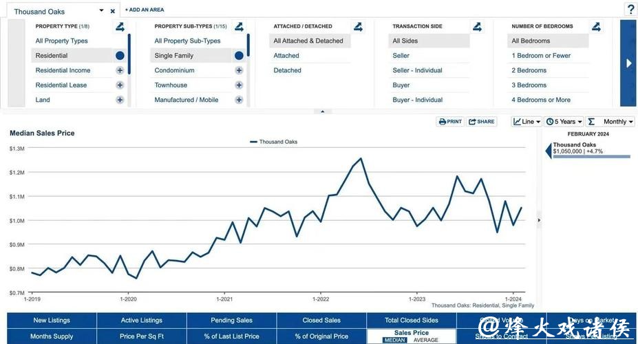 Grok美国市场份额从1.9%飙升至17.8% Grok美国市场份额从1.9%飙升至17.8%